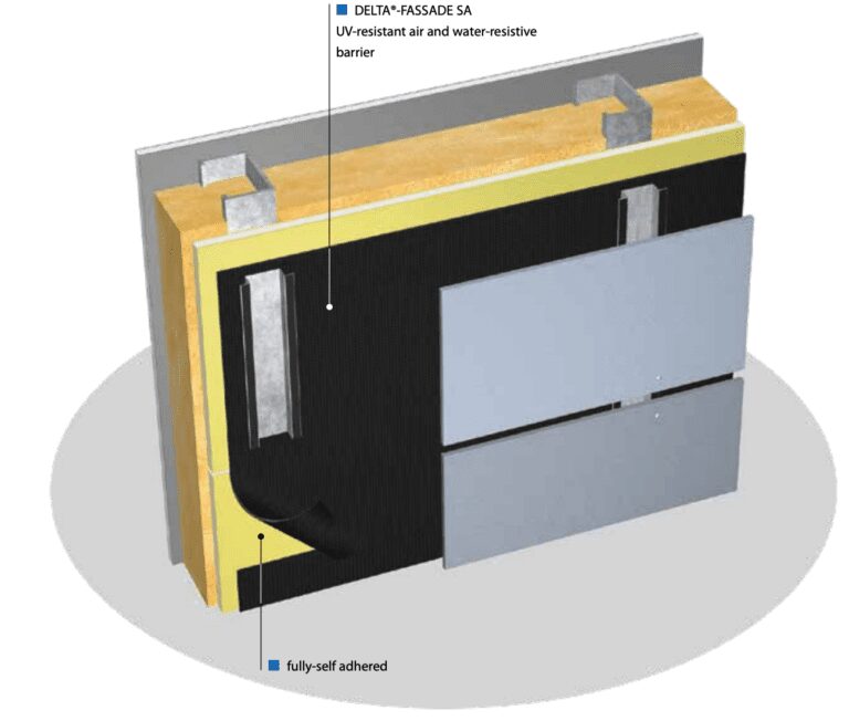 Open-Joint Rainscreen Cladding Systems | Design, Build Applications ...