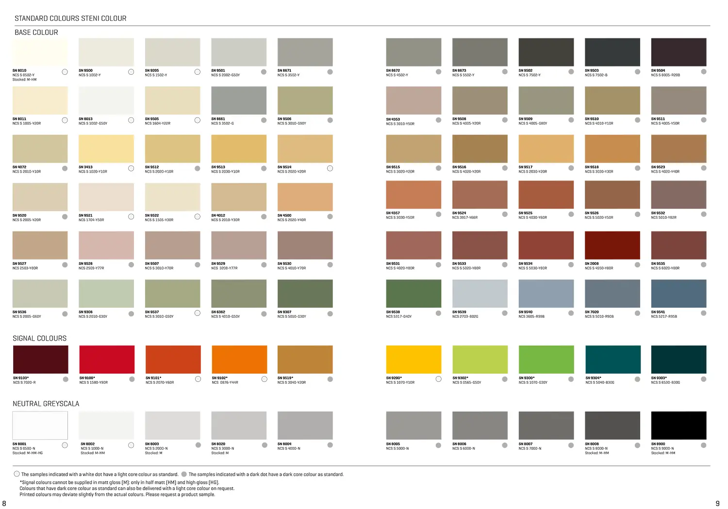 Steni Colour Chart