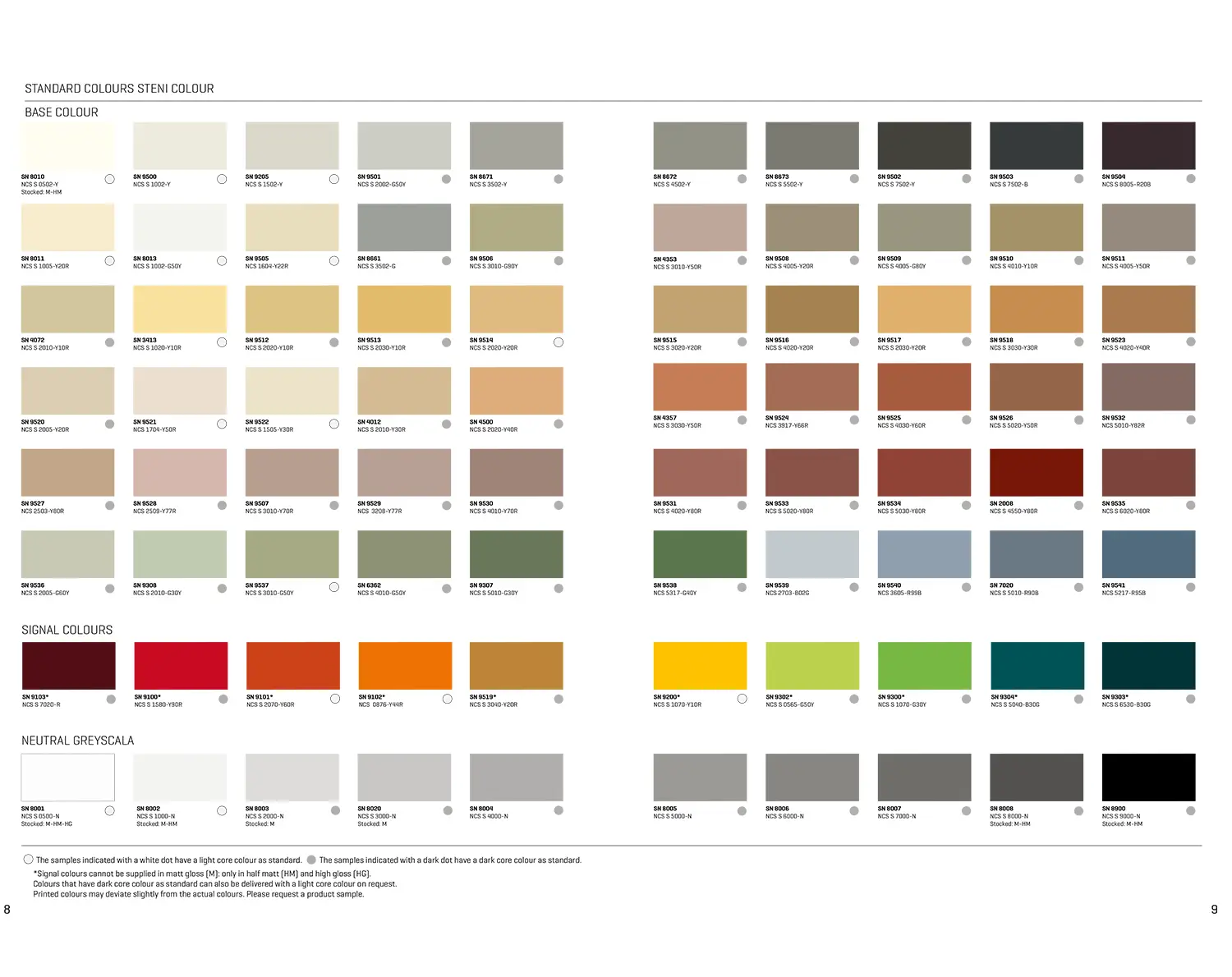 Steni Panels Colors