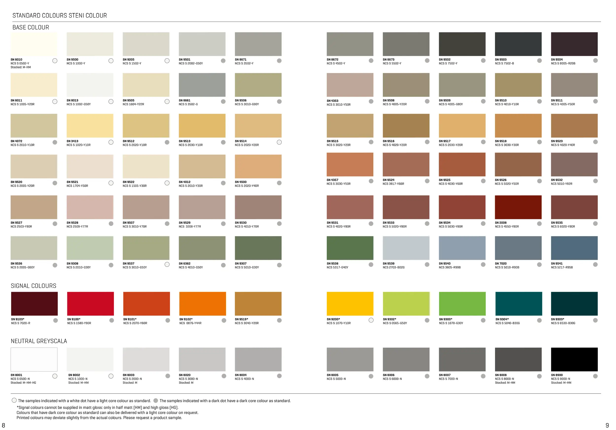 Steni Colour Chart