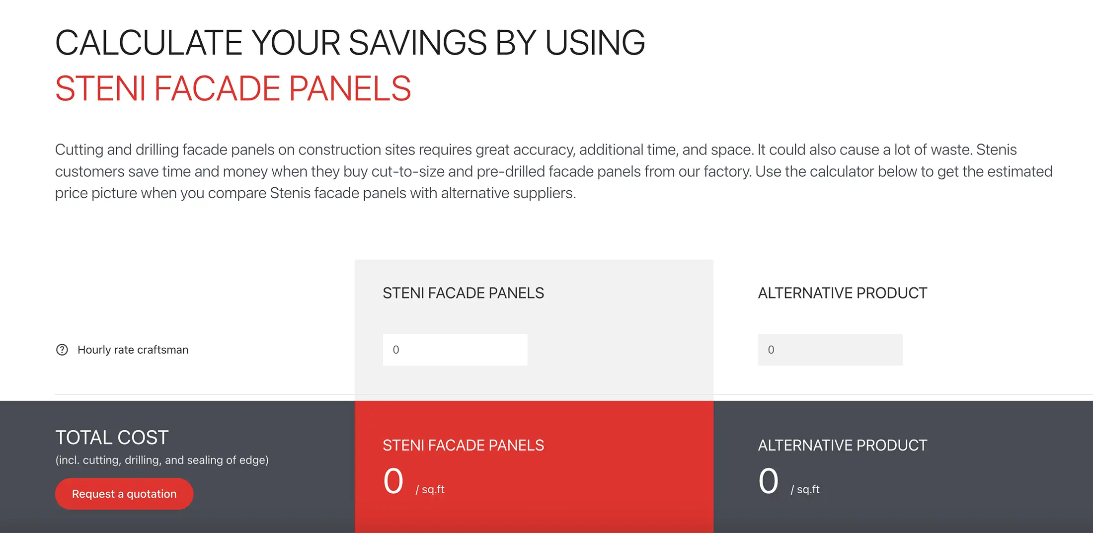 Steni Panels Calculator